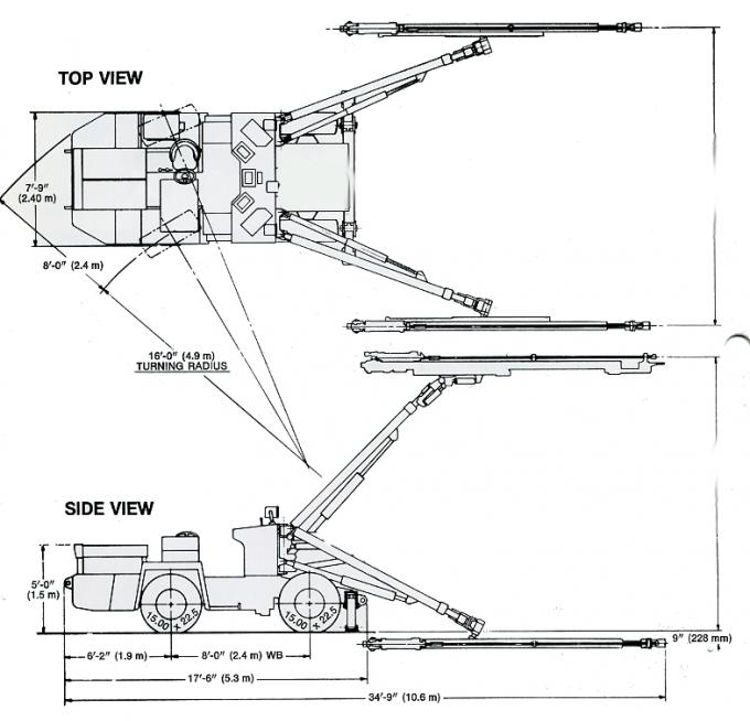 Gardner Denver Universal Jumbo Twin Boom Drilling Rig Machine for