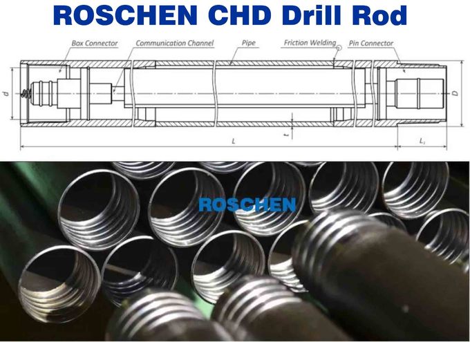 Composite Heavy Duty Wire Line Drill Rod