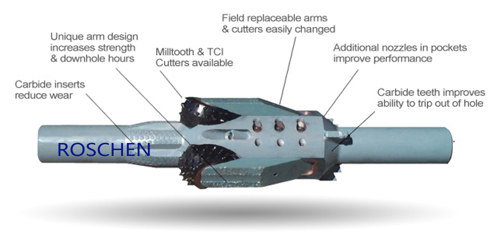 Rock Reamers 4 Inch To 48 Inch Pilot Hole Reamer Most Vertsatile , Hole