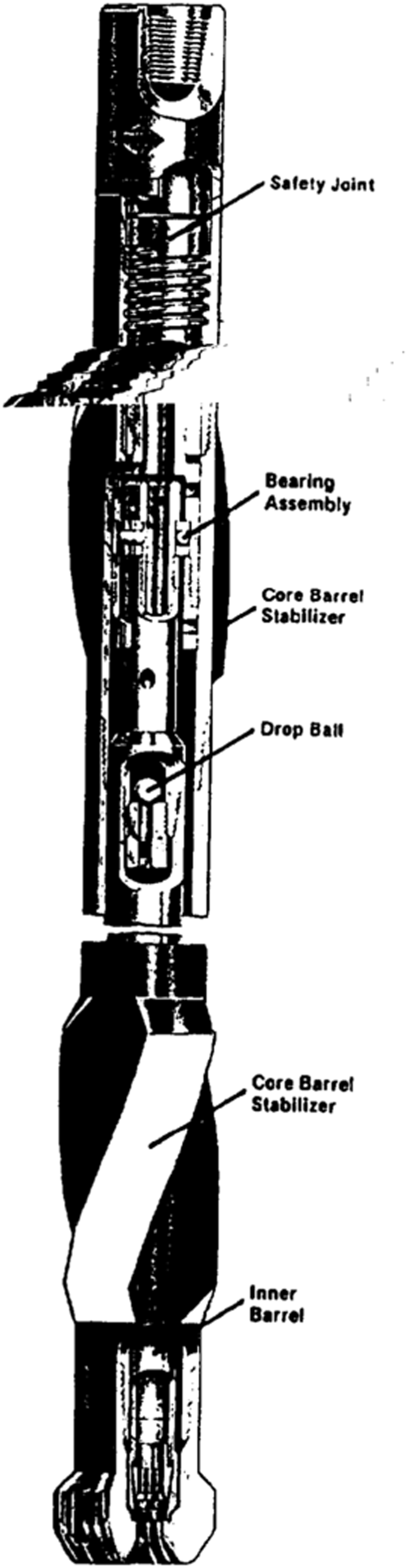 Corpro Core Barrel Technology Debuts In The Gulf Of Mexico For Ultra