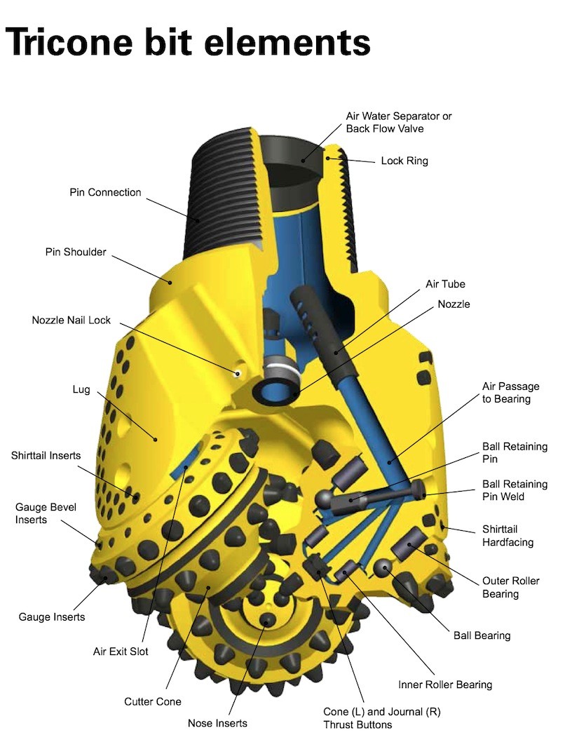 m.explorationcoredrilling.com