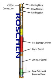 7 1/8” Core Barrel , Corpro Core Barrels Coring Tool 4” Size Of Core Sample For Oil Coring Drilling