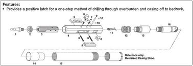 Wireline Drilling Core Barrel NW HWT PWT for Air / Water / Mud Flush